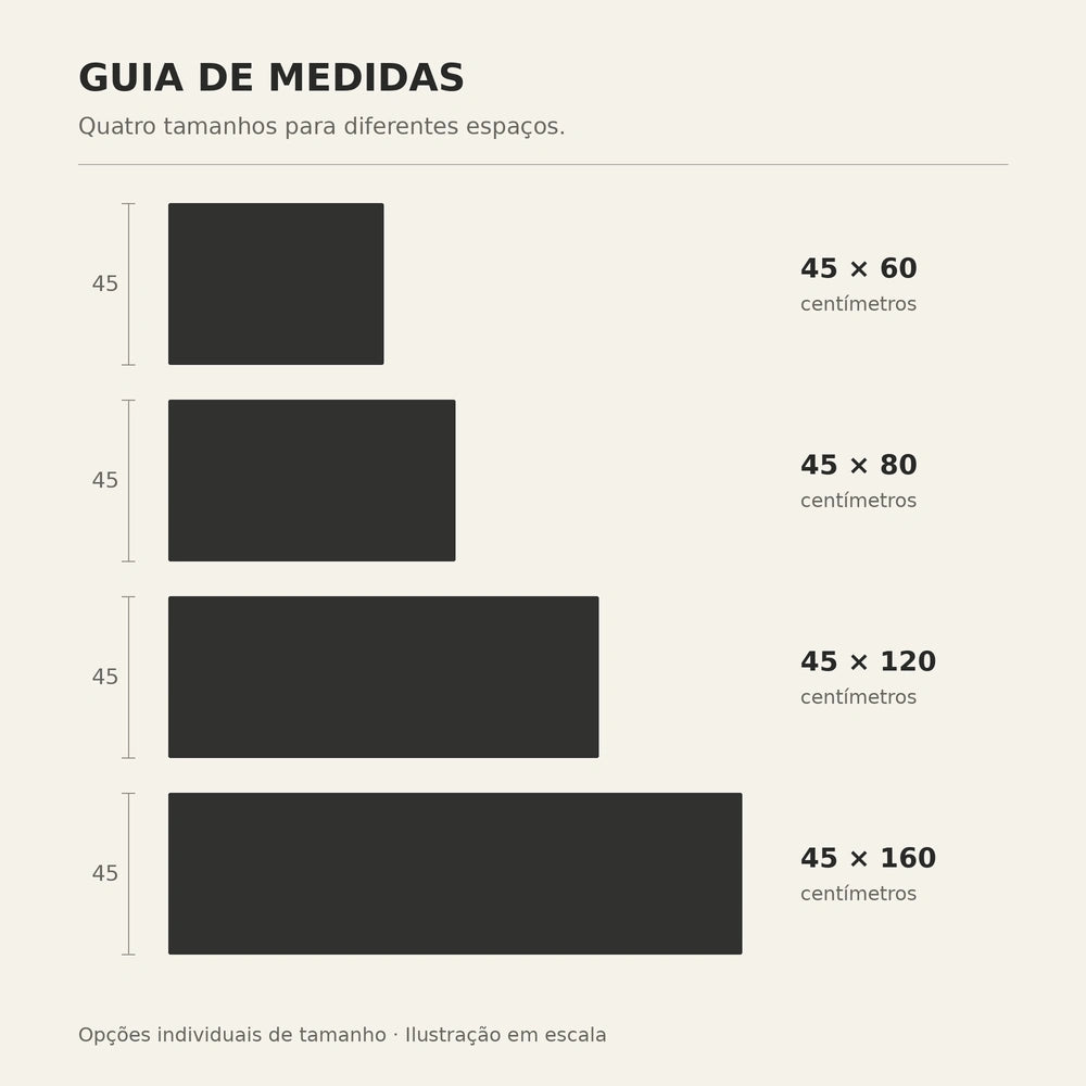 Guia das medidas 45 por 60, 45 por 80, 45 por 120 e 45 por 160 centímetros.